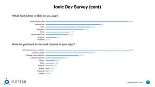 www.eliftech.com
Ionic Dev Survey (cont)
 