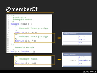 @memberOf




            JsDoc ToolKit
 