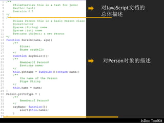 对JavaScript文档的
总体描述




对Person对象的描述




            JsDoc ToolKit
 