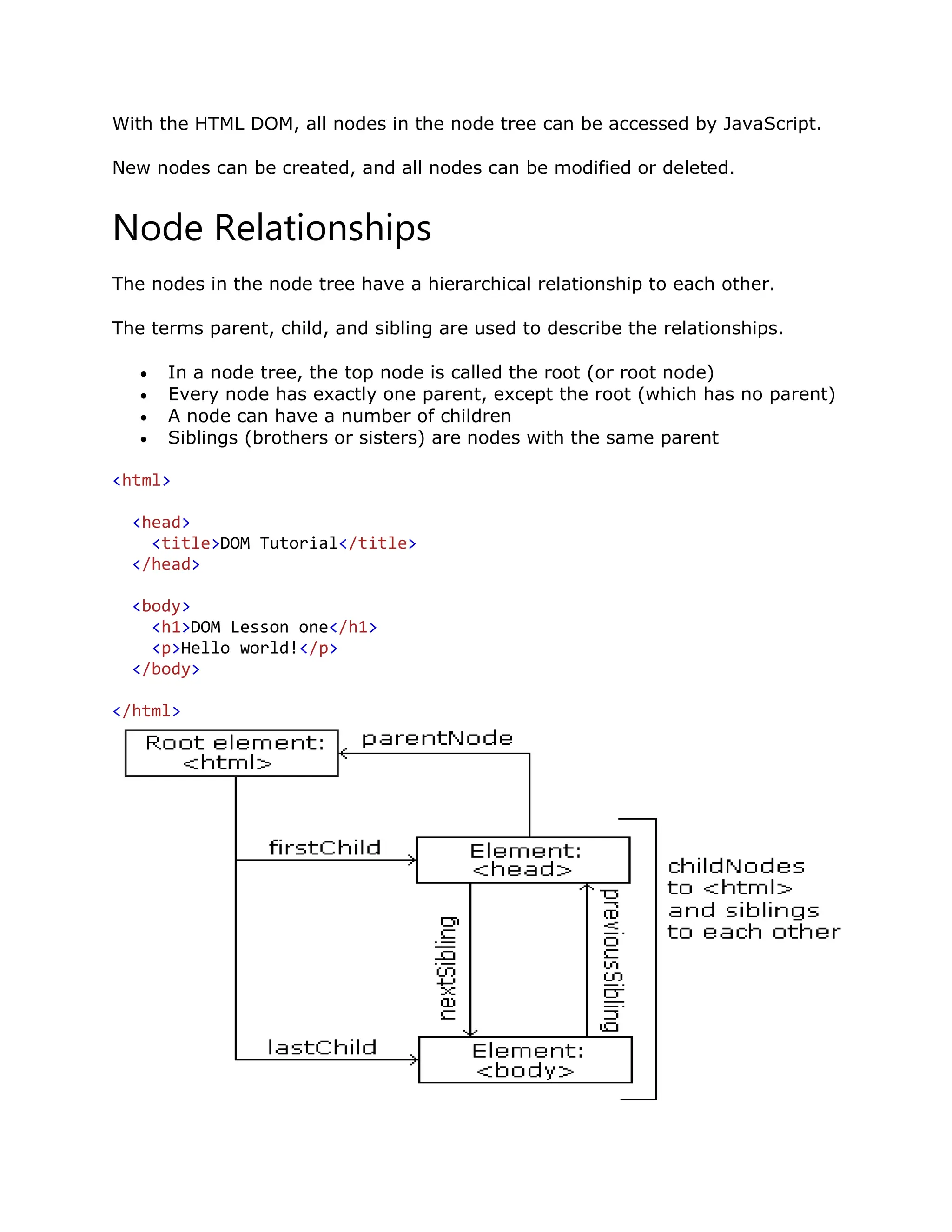 With the HTML DOM, all nodes in the node tree can be accessed by JavaScript. New nodes can be created, and all nodes can be modified or deleted. Node Relationships The nodes in the node tree have a hierarchical relationship to each other. The terms parent, child, and sibling are used to describe the relationships.  In a node tree, the top node is called the root (or root node)  Every node has exactly one parent, except the root (which has no parent)  A node can have a number of children  Siblings (brothers or sisters) are nodes with the same parent <html> <head> <title>DOM Tutorial</title> </head> <body> <h1>DOM Lesson one</h1> <p>Hello world!</p> </body> </html> 