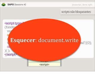 JavaScript done right