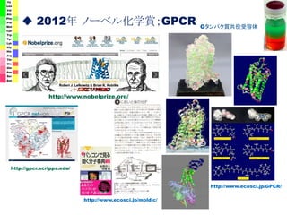 高校化学教科書の電子化の動きとタブレットへの3D分子モデル表示（2014/08/16，新潟市） Slide 25