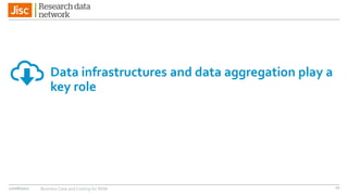 Data infrastructures and data aggregation play a
key role
27/06/2017 Business Case and Costing for RDM 22
 