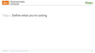 Steps
Step 1. Define what you’re costing
3627/06/2017 Business Case and Costing for RDM
 