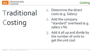 Costing
Traditional
Costing
1. Determine the direct
costs (e.g. Salary)
2. Add the company
“standard” overhead (e.g.
salary x %)
3. Add it all up and divide by
the number of units to
get the unit cost
3827/06/2017 Business Case and Costing for RDM
 