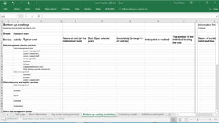 Costing
5027/06/2017 Business Case and Costing for RDM
 