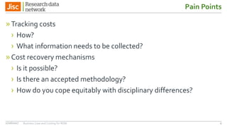 Pain Points
»Tracking costs
› How?
› What information needs to be collected?
»Cost recovery mechanisms
› Is it possible?
› Is there an accepted methodology?
› How do you cope equitably with disciplinary differences?
927/06/2017 Business Case and Costing for RDM
 