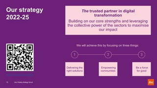 Our strategy
2022-25
The trusted partner in digital
transformation
Building on our core strengths and leveraging
the colle...