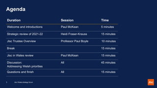 Agenda
Duration Session Time
Welcome and introductions Paul McKean 5 minutes
Strategic review of 2021-22 Heidi Fraser-Krau...