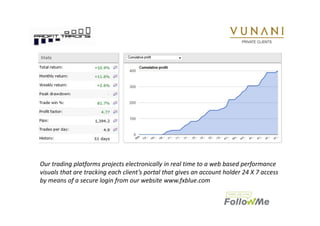 Our trading platforms projects electronically in real time to a web based performance 
visuals that are tracking each client’s portal that gives an account holder 24 X 7 access 
by means of a secure login from our website www.fxblue.com 
 
