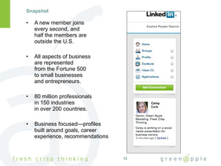 Snapshot A new member joins  every second, and  half the members are  outside the U.S. All aspects of business  are represented  from the Fortune 500  to small businesses  and entrepreneurs. 80 million professionals  in 150 industries  in over 200 countries. Business focused—profiles built around goals, career experience, recommendations Source: linkedin.com 