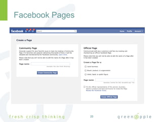 Facebook Pages 