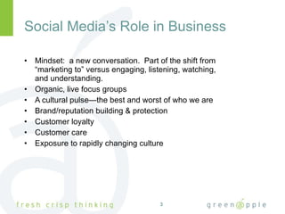 Social Media’s Role in Business Mindset:  a new conversation.  Part of the shift from  “marketing to” versus engaging, listening, watching,  and understanding. Organic, live focus groups A cultural pulse—the best and worst of who we are Brand/reputation building & protection Customer loyalty Customer care Exposure to rapidly changing culture 
