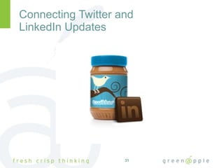 Connecting Twitter and  LinkedIn Updates 