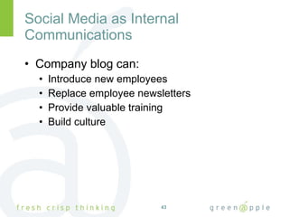 Social Media as Internal Communications Company blog can: Introduce new employees Replace employee newsletters Provide valuable training Build culture 