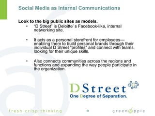 Social Media as Internal Communications Look to the big public sites as models. “ D Street” is Deloitte’ s Facebook-like, internal networking site. It acts as a personal storefront for employees—enabling them to build personal brands through their individual D Street "profiles" and connect with teams looking for their unique skills. Also connects communities across the regions and functions and expanding the way people participate in the organization. Source: http://www.public.deloitte.com/media/0319/tar/tar_yir_workplace.html 