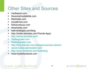 Other Sites and Sources mediapost.com thesocialmediabible.com Mashable.com socialtimes.com thefuturebuzz.com dmwmedia.com web-strategist.com/blog http://twitter.pbworks.com/Trends-Apps http://twitter.pbworks.com/ Twittergrader.com Websitegrader.com http://blog.linkedin.com/category/success-stories/ social-media-optimization.com http://www.facebook.com/marketing www.insidefacebook.com 