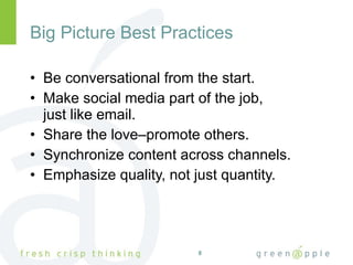 Big Picture Best Practices Be conversational from the start. Make social media part of the job,  just like email. Share the love–promote others. Synchronize content across channels. Emphasize quality, not just quantity. 