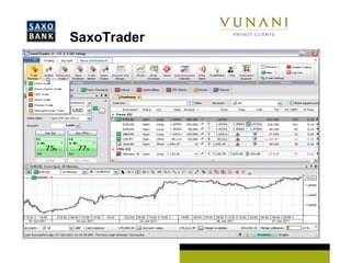 SaxoTrader 
 