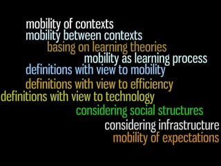 Figure 2: Definitions of mobile learning (Seipold,   31.03.2011).
 