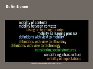 Definitionen
Abbildung 16: Definitionen Mobilen Lernens (Seipold, 21.03.2011).
 