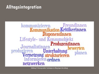 Alltagsintegration
Abbildung 19: Nutzung mobiler Technologien im Alltag (eigene Darstellung).
 