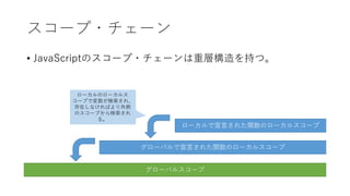 スコープ・チェーン
• JavaScriptのスコープ・チェーンは重層構造を持つ。
グローバルスコープ
グローバルで宣言された関数のローカルスコープ
ローカルで宣言された関数のローカルスコープ
ローカルのローカルス
コープで変数が検索され、
存在しなければより外側
のスコープから検索され
る。
 