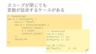 スコープが閉じても
変数が延命するケースがある
// JavaScript
var A = function() {
var a = "foo";
var B = function(arg0) {
console.log(a);
a = arg0;
console.log(a);
};
return B;
};
// JavaScript
var B = A();
B("bar"); // (1)
B("baz"); // (2)
var B2 = A();
B2("boo"); // (3)
 