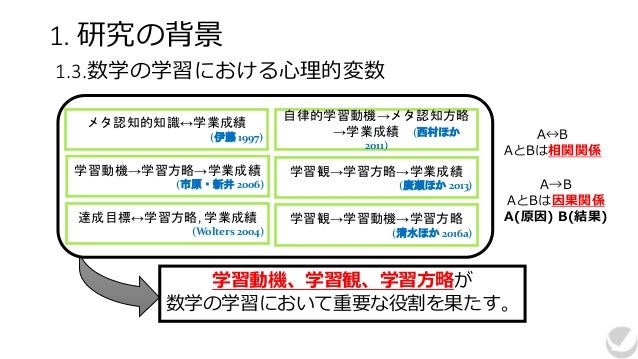 数学における公式の剥落と学習動機 エンゲージメント 学習観 学習方略の関係