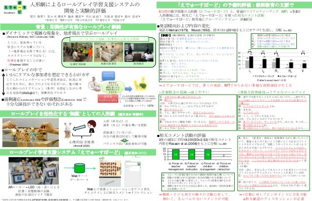 Jset13 Poster Yoko