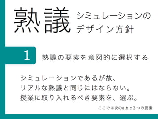 熟議
シミュレーションであるが故、
リアルな熟議と同じにはならない。
授業に取り入れるべき要素を、選ぶ。
シミュレーションの
デザイン方針
a 熟議の要素を意図的に選択する
ここでは次のa,b,c３つの要素
1
 