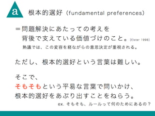 根本的選好（fundamental preferences）
＝問題解決にあたっての考えを
 背後で支えている価値づけのこと。
ただし、根本的選好という言葉は難しい。
a
熟議では、この変容を経ながらの意思決定が重視される。
ex. そもそも、ルールって何のためにあるの？
そこで、
そもそもという平易な言葉で問いかけ、
根本的選好をあぶり出すことをねらう。
［Elster 1998］
 