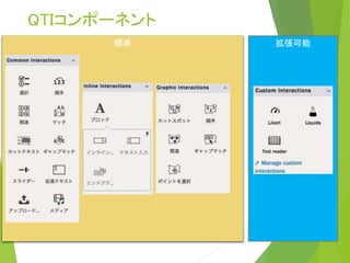 拡張可能標準
QTIコンポーネント
 