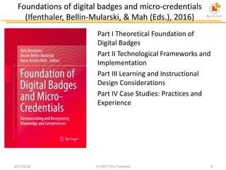 デジタルバッジ研究の動向/ The Status of Research Trends in Digital Badges Slide 8