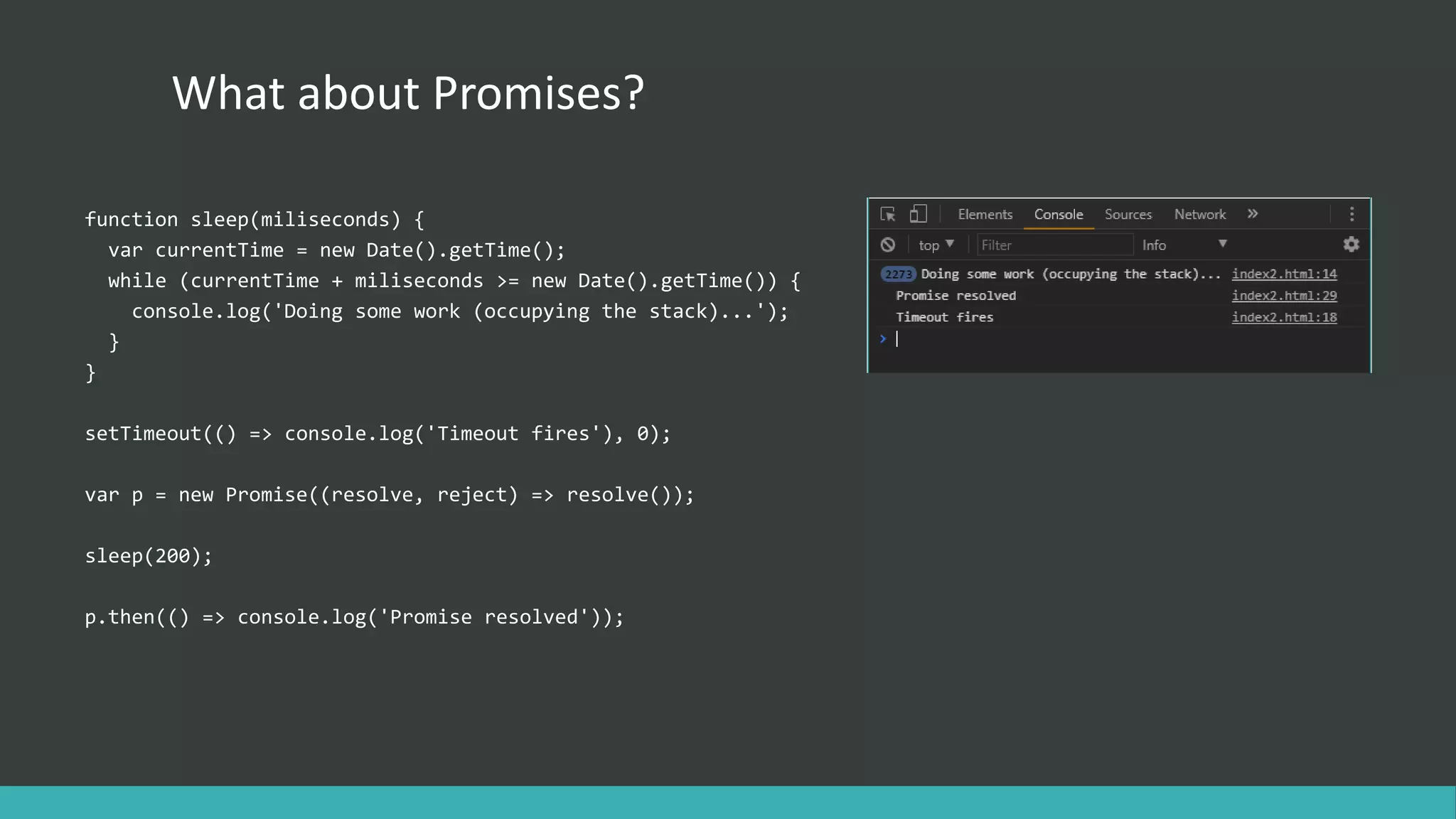 What about Promises?
function sleep(miliseconds) {
var currentTime = new Date().getTime();
while (currentTime + miliseconds >= new Date().getTime()) {
console.log('Doing some work (occupying the stack)...');
}
}
setTimeout(() => console.log('Timeout fires'), 0);
var p = new Promise((resolve, reject) => resolve());
sleep(200);
p.then(() => console.log('Promise resolved'));
 