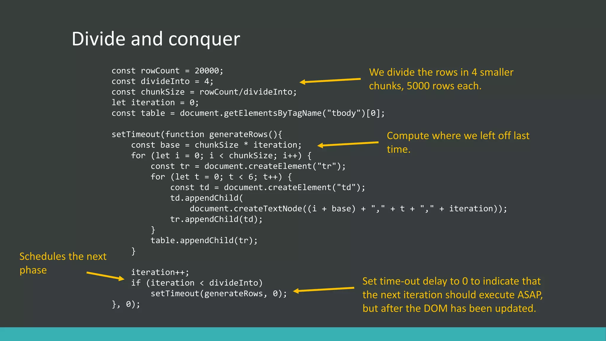 Divide and conquer
const rowCount = 20000;
const divideInto = 4;
const chunkSize = rowCount/divideInto;
let iteration = 0;
const table = document.getElementsByTagName("tbody")[0];
setTimeout(function generateRows(){
const base = chunkSize * iteration;
for (let i = 0; i < chunkSize; i++) {
const tr = document.createElement("tr");
for (let t = 0; t < 6; t++) {
const td = document.createElement("td");
td.appendChild(
document.createTextNode((i + base) + "," + t + "," + iteration));
tr.appendChild(td);
}
table.appendChild(tr);
}
iteration++;
if (iteration < divideInto)
setTimeout(generateRows, 0);
}, 0);
We divide the rows in 4 smaller
chunks, 5000 rows each.
Compute where we left off last
time.
Schedules the next
phase
Set time-out delay to 0 to indicate that
the next iteration should execute ASAP,
but after the DOM has been updated.
 