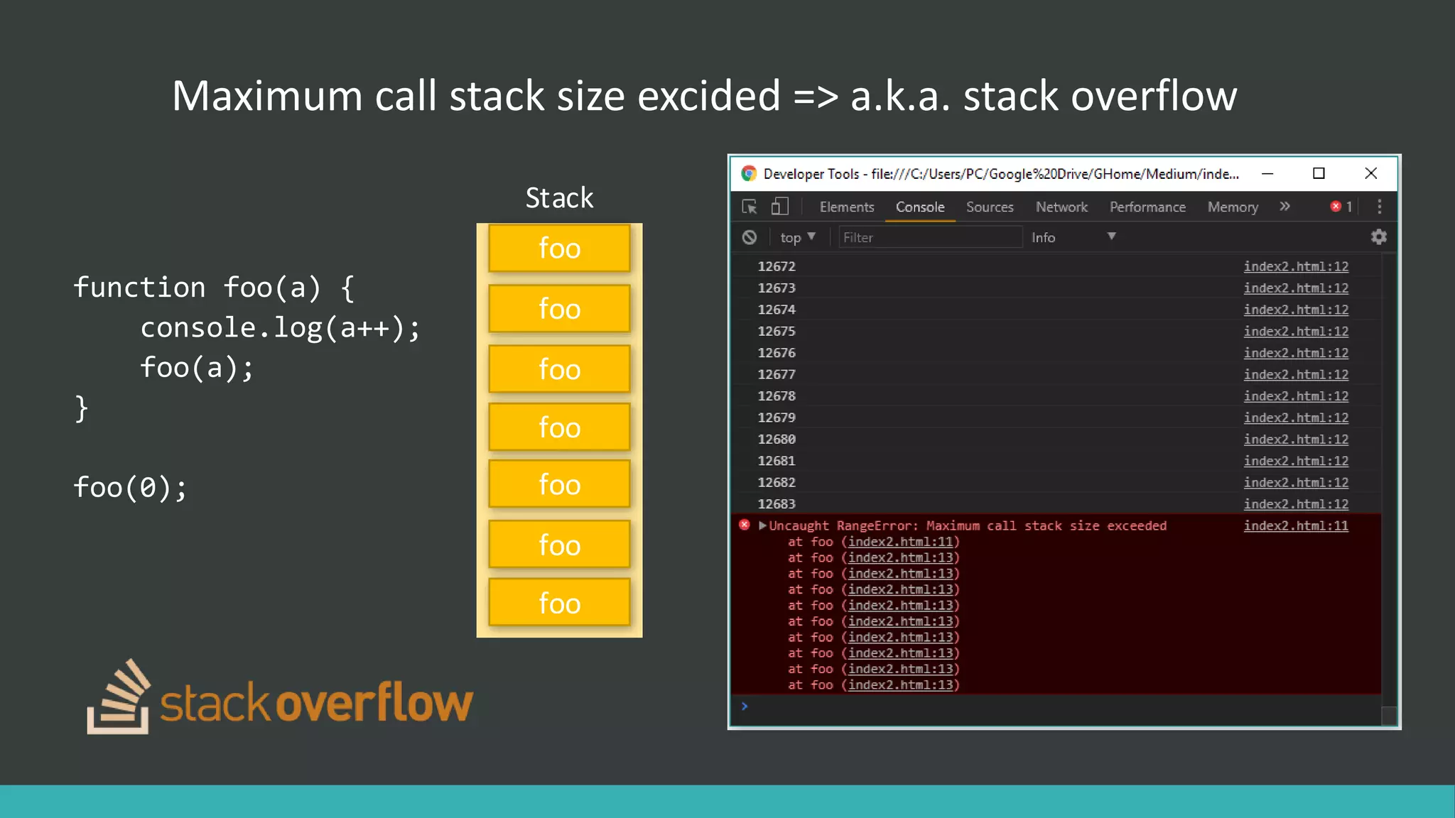 Maximum call stack size excided => a.k.a. stack overflow
function foo(a) {
console.log(a++);
foo(a);
}
foo(0);
Stack
foo
foo
foo
foo
foo
foo
foo
 