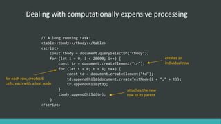 Dealing with computationally expensive processing
// A long running task:
<table><tbody></tbody></table>
<script>
const tbody = document.querySelector("tbody");
for (let i = 0; i < 20000; i++) {
const tr = document.createElement("tr");
for (let t = 0; t < 6; t++) {
const td = document.createElement("td");
td.appendChild(document.createTextNode(i + "," + t));
tr.appendChild(td);
}
tbody.appendChild(tr);
}
</script>
creates an
individual row
for each row, creates 6
cells, each with a text node
attaches the new
row to its parent
 