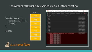 Maximum call stack size excided => a.k.a. stack overflow
function foo(a) {
console.log(a++);
foo(a);
}
foo(0);
Stack
foo
foo
foo
foo
foo
foo
foo
 