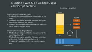 JS Engine + Web API + Callback Queue
= JavaScript Runtime
Imagine a robot is playing a music:
• The JavaScript code would be the music notes to the
robot.
• The JavaScript engine would be the robot which can
understand the notes and act on it.
• The Web API would be the instruments the robot can
use in order to play the music.
Imagine a robot is putting out a fire:
• The JavaScript code would be the instructions for the
robot to put out a fire.
• The JavaScript engine would be the robot which can
understand the instructions and act on it.
• The Web API would be the fire truck, and the water
gun.
Stack
Web API
DOM
ajax
setTimeout
Callback Queue
Event loop - simplified
 