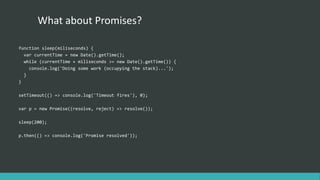 What about Promises?
function sleep(miliseconds) {
var currentTime = new Date().getTime();
while (currentTime + miliseconds >= new Date().getTime()) {
console.log('Doing some work (occupying the stack)...');
}
}
setTimeout(() => console.log('Timeout fires'), 0);
var p = new Promise((resolve, reject) => resolve());
sleep(200);
p.then(() => console.log('Promise resolved'));
 