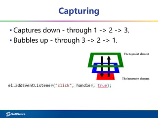 Capturing
▪ Captures down - through 1 -> 2 -> 3.
▪ Bubbles up - through 3 -> 2 -> 1.
 