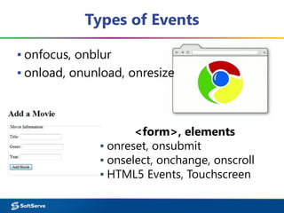 Types of Events
▪ onfocus, onblur
▪ onload, onunload, onresize
<form>, elements
▪ onreset, onsubmit
▪ onselect, onchange, onscroll
▪ HTML5 Events, Touchscreen
 
