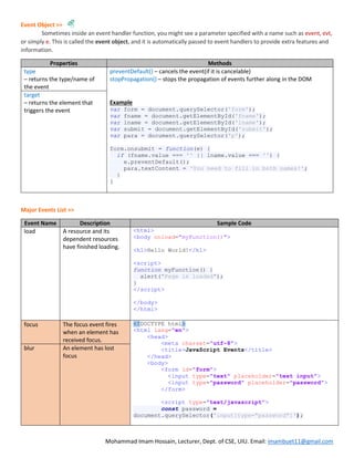 Mohammad Imam Hossain, Lecturer, Dept. of CSE, UIU. Email: imambuet11@gmail.com
Event Object >>
Sometimes inside an event handler function, you might see a parameter specified with a name such as event, evt,
or simply e. This is called the event object, and it is automatically passed to event handlers to provide extra features and
information.
Properties Methods
type
– returns the type/name of
the event
preventDefault() – cancels the event(if it is cancelable)
stopPropagation() – stops the propagation of events further along in the DOM
Example
var form = document.querySelector('form');
var fname = document.getElementById('fname');
var lname = document.getElementById('lname');
var submit = document.getElementById('submit');
var para = document.querySelector('p');
form.onsubmit = function(e) {
if (fname.value === '' || lname.value === '') {
e.preventDefault();
para.textContent = 'You need to fill in both names!';
}
}
target
– returns the element that
triggers the event
Major Events List >>
Event Name Description Sample Code
load A resource and its
dependent resources
have finished loading.
<html>
<body onload="myFunction()">
<h1>Hello World!</h1>
<script>
function myFunction() {
alert("Page is loaded");
}
</script>
</body>
</html>
focus The focus event fires
when an element has
received focus.
<!DOCTYPE html>
<html lang="en">
<head>
<meta charset="utf-8">
<title>JavaScript Events</title>
</head>
<body>
<form id="form">
<input type="text" placeholder="text input">
<input type="password" placeholder="password">
</form>
<script type="text/javascript">
const password =
document.querySelector('input[type="password"]');
blur An element has lost
focus
 