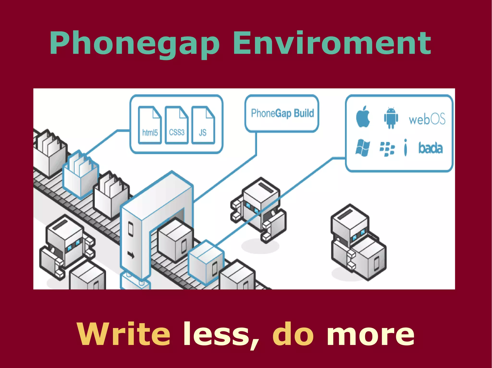Phonegap Enviroment
Write less, do more
 
