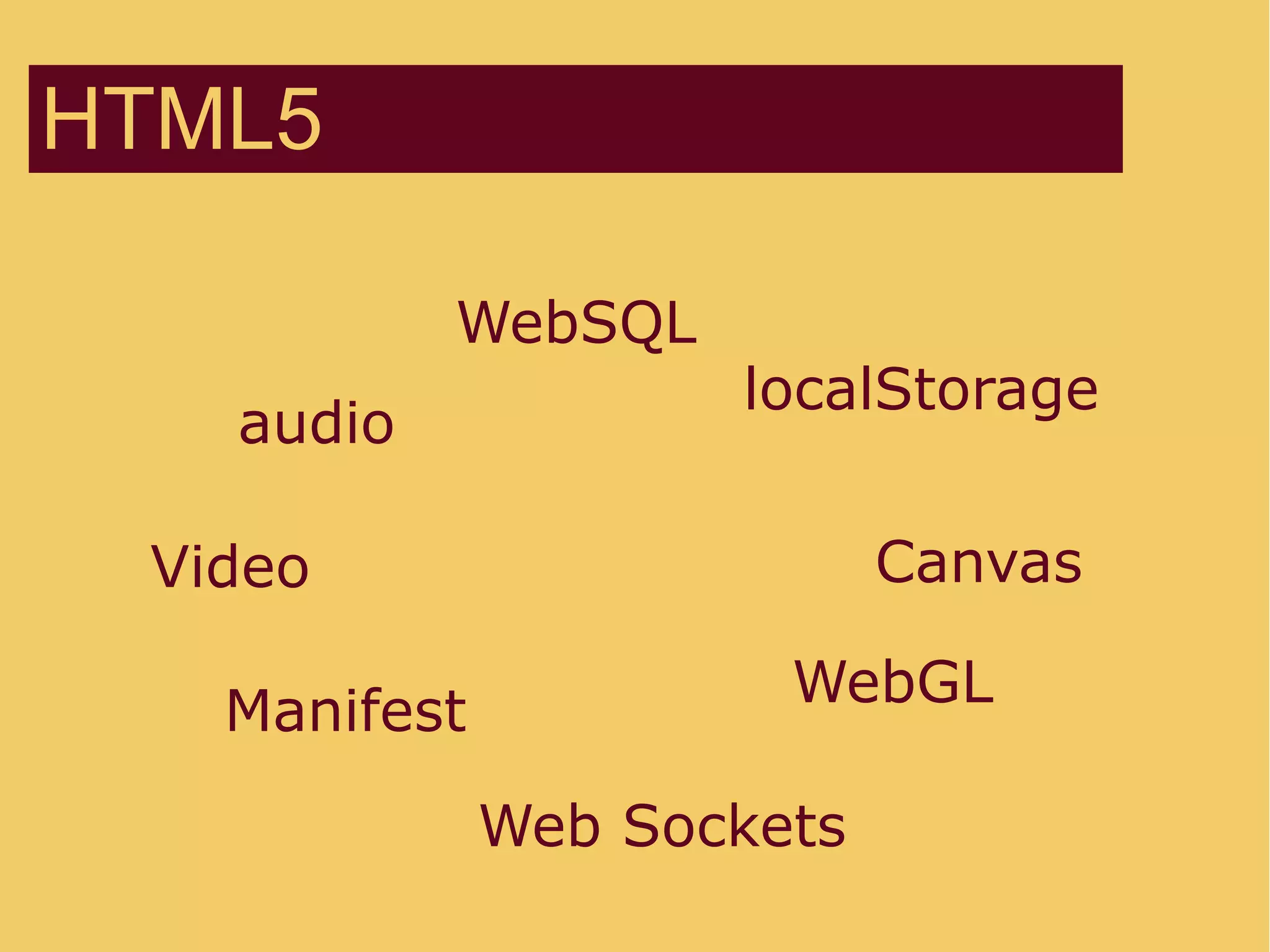 HTML5
localStorage
WebSQL
Manifest
Video Canvas
audio
Web Sockets
WebGL
 