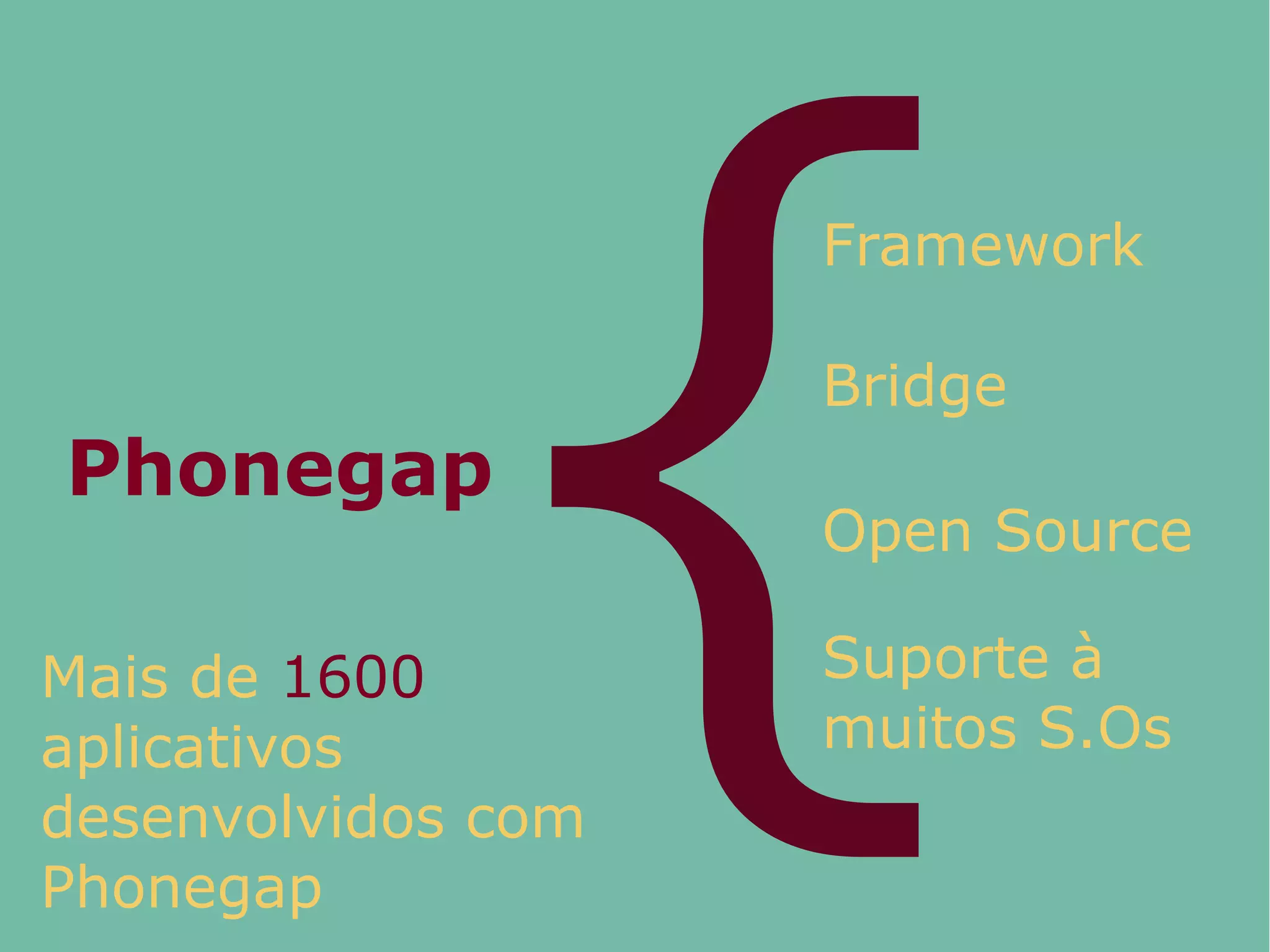 {
Framework
Bridge
Open Source
Phonegap
Suporte à
muitos S.Os
Mais de 1600
aplicativos
desenvolvidos com
Phonegap
 
