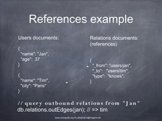 References example Users documents: Relations documents: (references) { "name": "Jan", "age": 37 { } "_from": "users/jan", "_to": "users/tim", { "type": "knows", "name": "Tim", } "city": "Paris" } // q u er y ou t b ou n d r ela t ion s f r om "J a n " db.relations.outEdges(jan); // => tim www.arangodb.org © j.steemann@triagens.de 