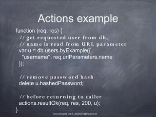 Actions example function (req, res) { // get r eq u es t ed u s er f r om d b , // n a m e is r ea d f r om U R L p a r a m et er var u = db.users.byExample({ "username": req.urlParameters.name }); // r em ov e p a s s w or d h a s h delete u.hashedPassword; // b ef or e r et u r n in g t o ca ller actions.resultOk(req, res, 200, u); } www.arangodb.org © j.steemann@triagens.de 
