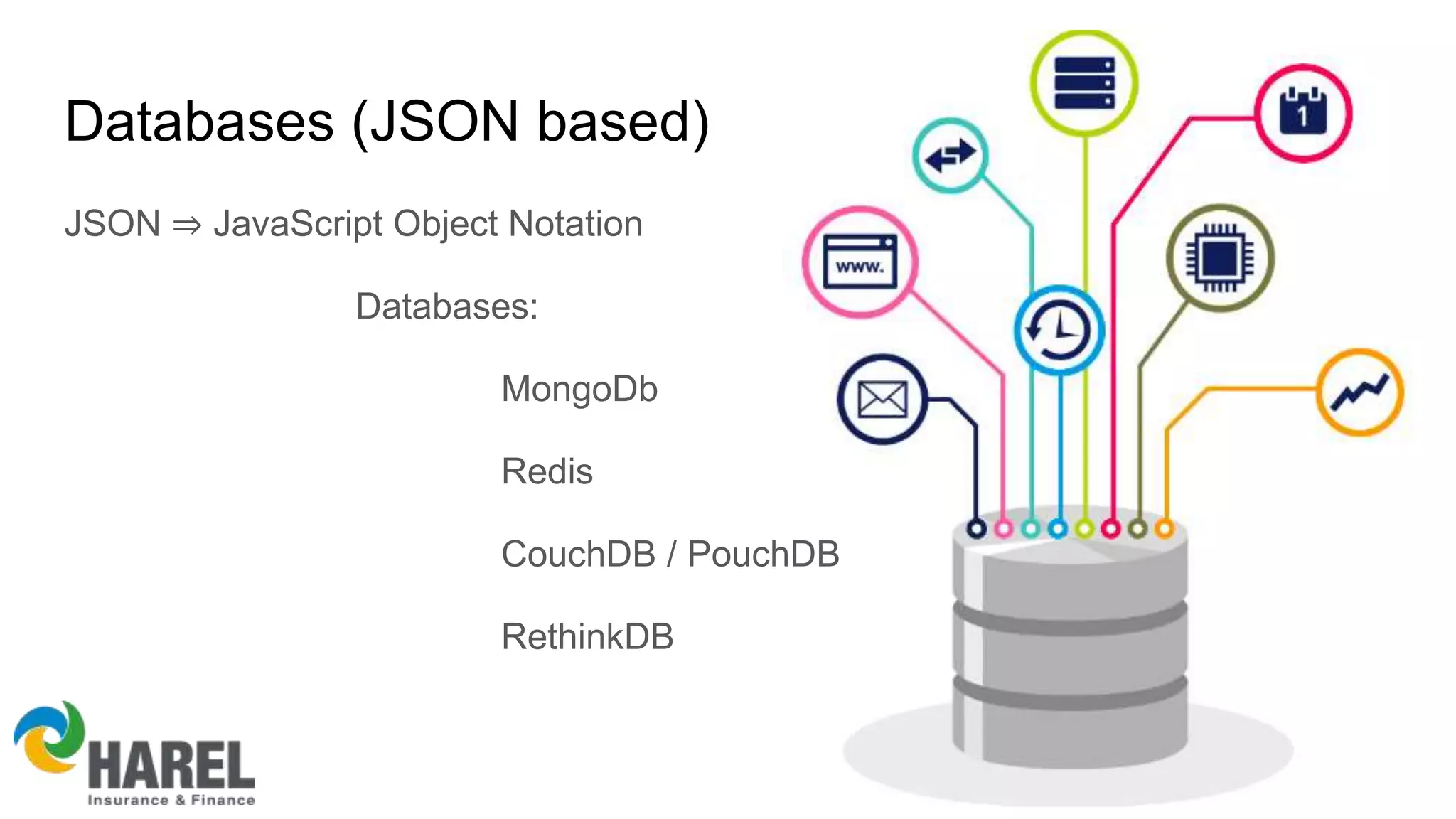 Databases (JSON based)
JSON ⇒ JavaScript Object Notation
Databases:
MongoDb
Redis
CouchDB / PouchDB
RethinkDB
 